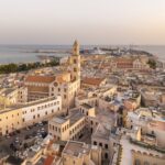 ¿Dónde alojarse en Bari? Las 6 mejores zonas y buenos hoteles