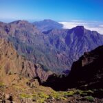 ¿Dónde alojarse en La Palma? Las 6 mejores zonas y buenos hoteles